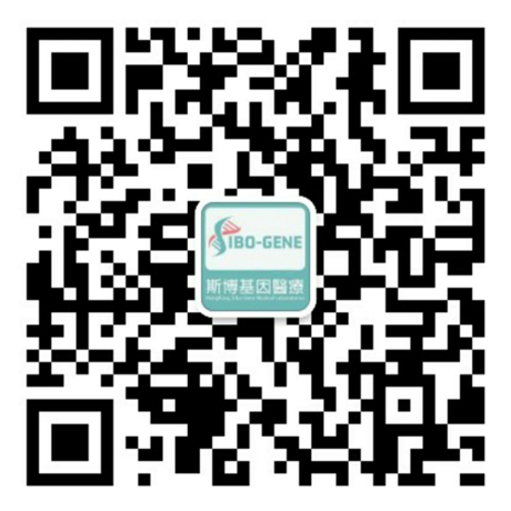 QQ二维码